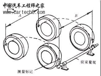 前束测量方法.JPG