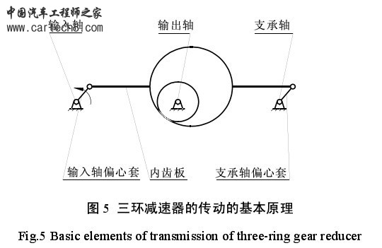 II型串联机构.jpg