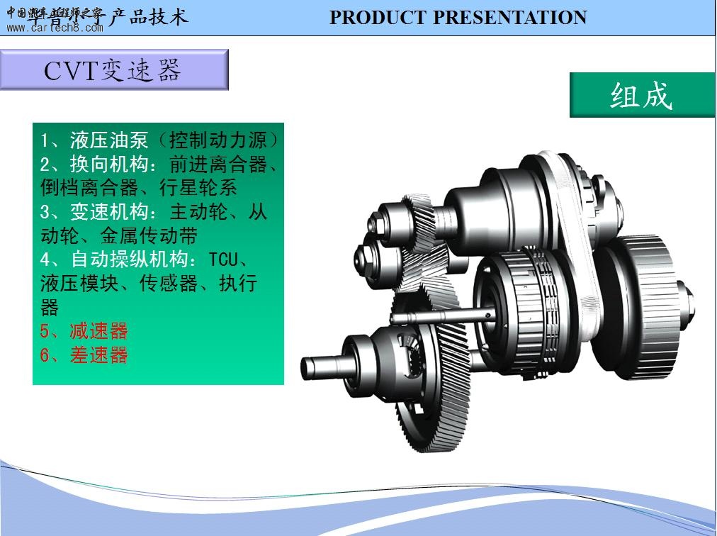 CVT变速器（2）.JPG