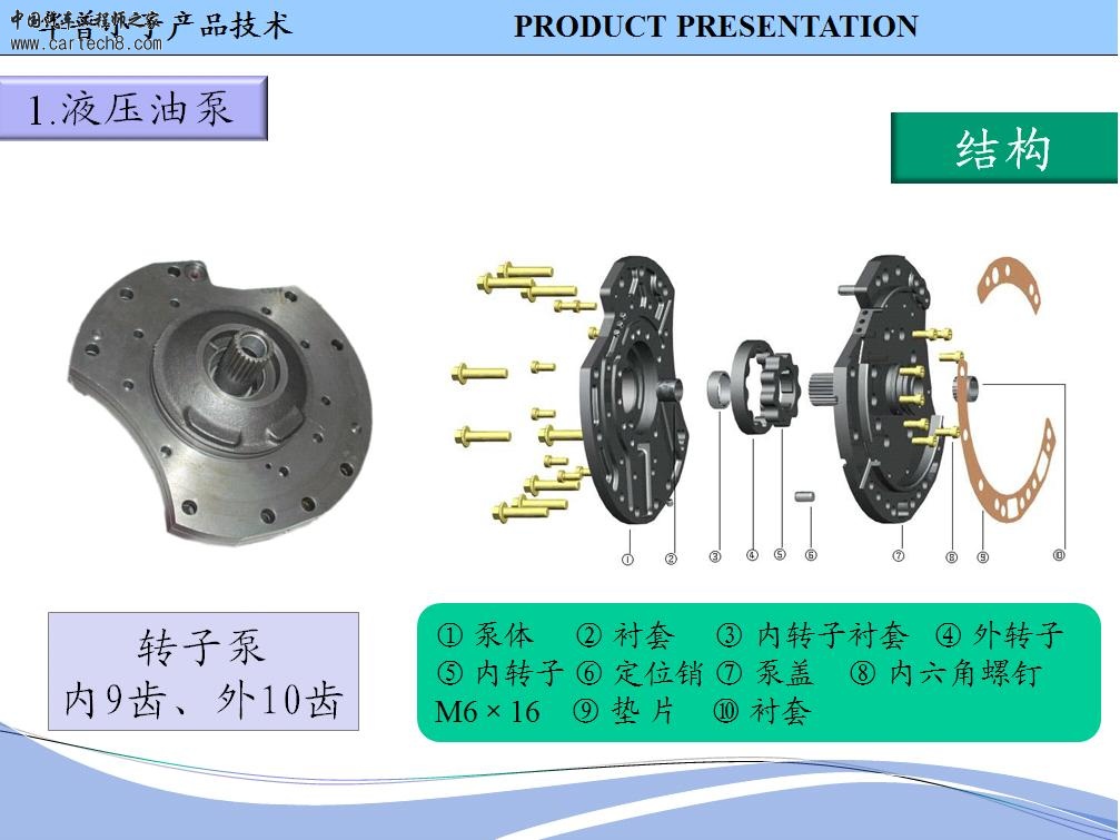 CVT变速器（4）.JPG