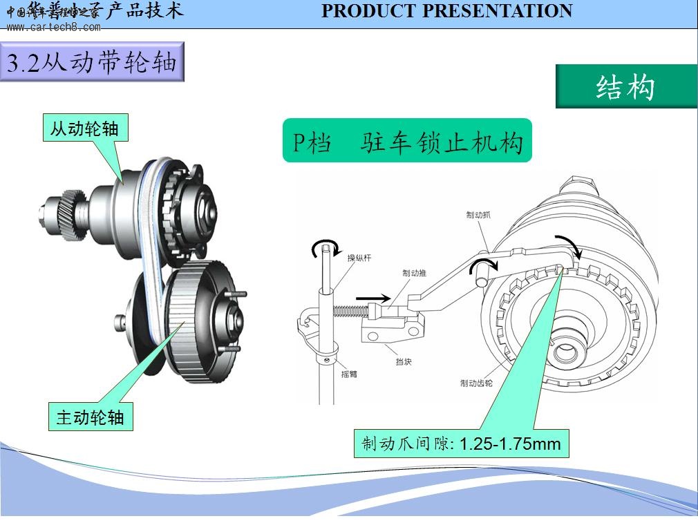 CVT变速器（9）.JPG