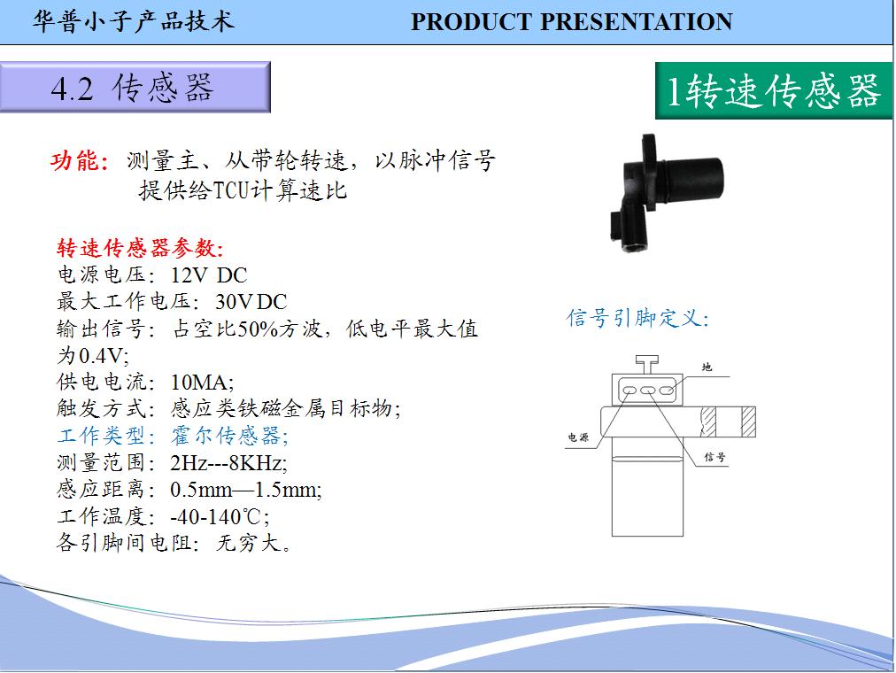 CVT变速器（17）.JPG