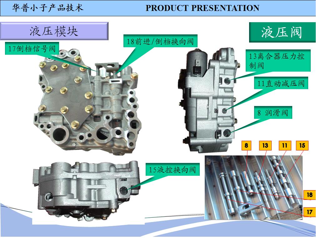 CVT变速器（28）.JPG