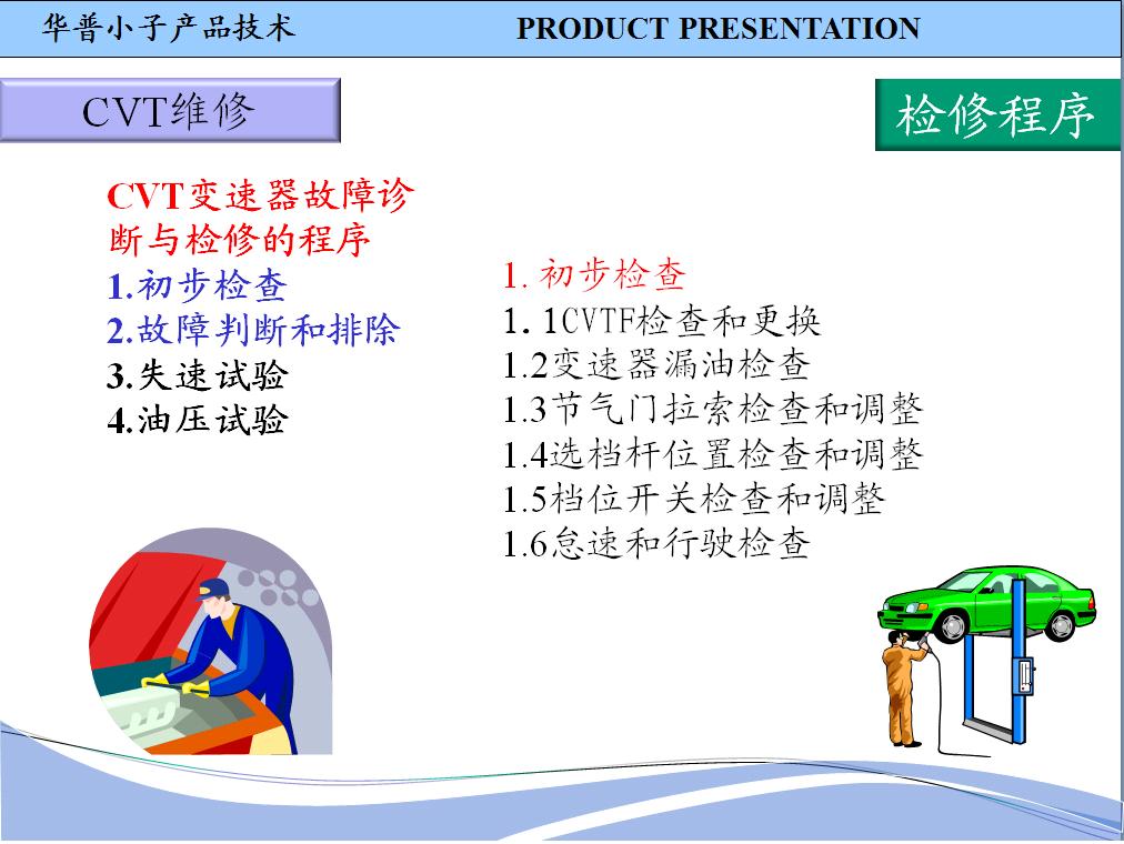 CVT变速器（37）.JPG