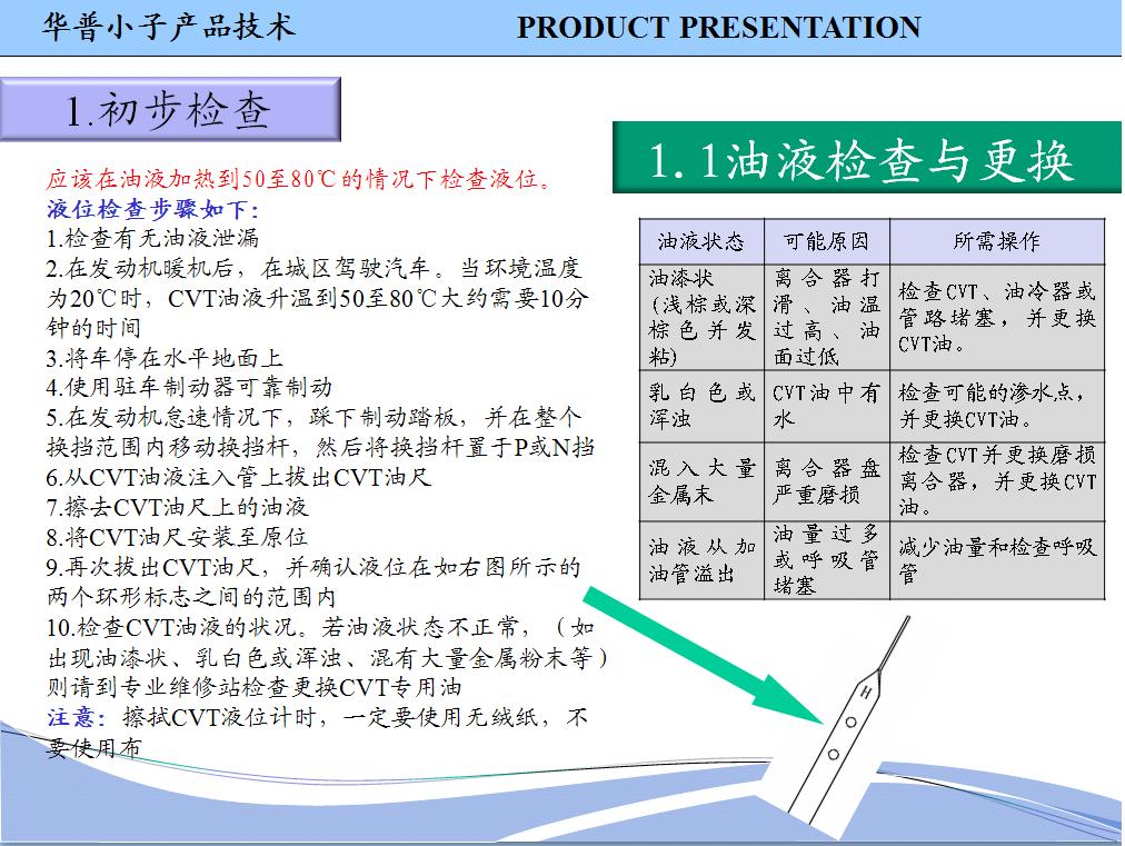 CVT变速器（38）.JPG