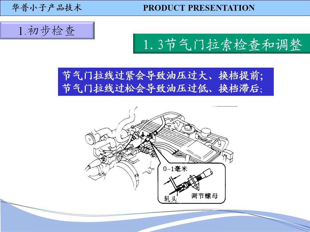 CVT变速器（40）.JPG