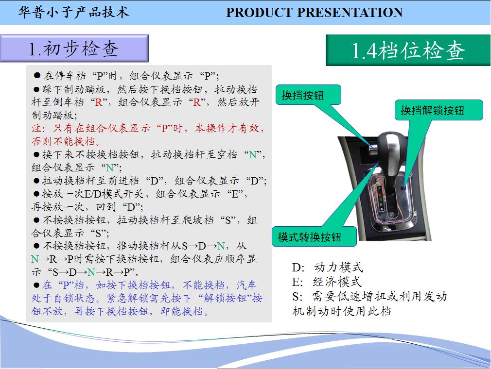 CVT变速器（42）.JPG