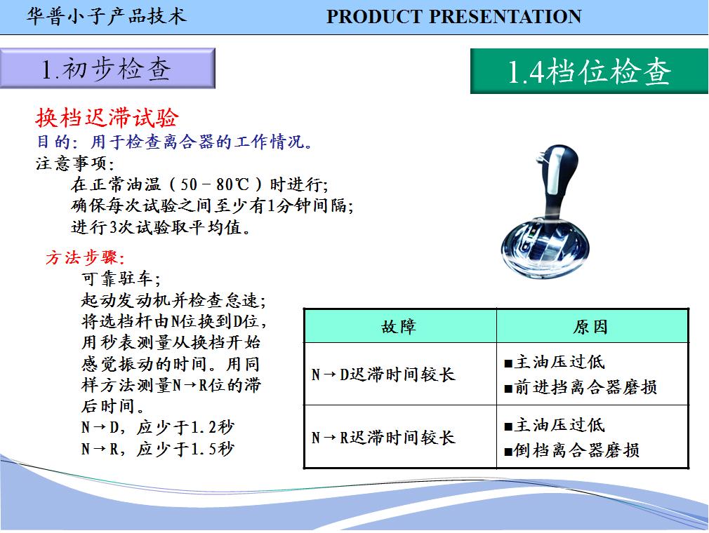 CVT变速器（43）.JPG