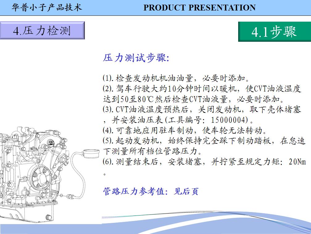 CVT变速器（56）.JPG