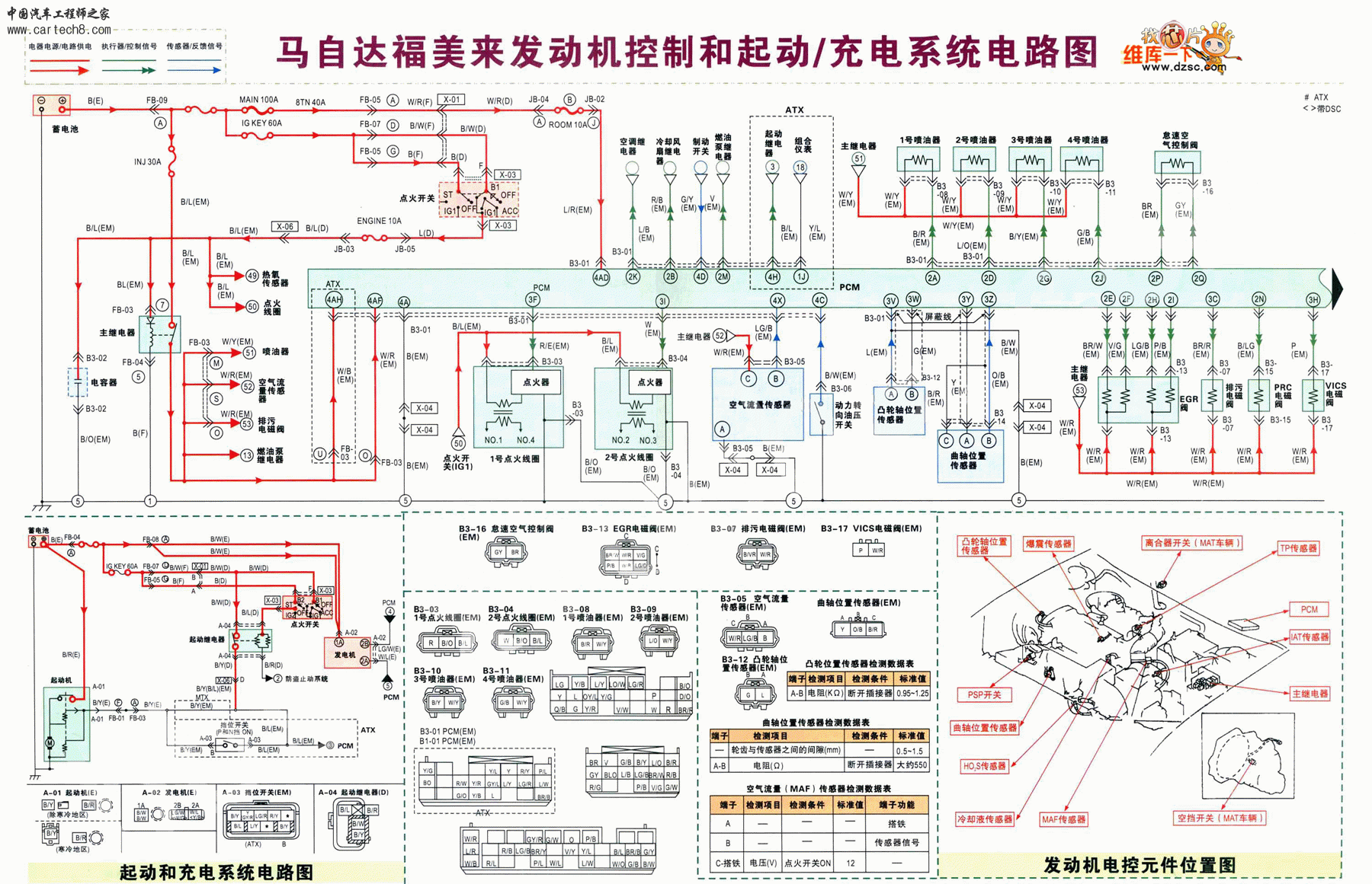 福美来电路.gif