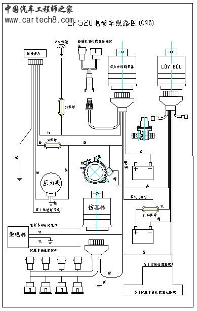 力帆汽车CNG燃气原理图.JPG