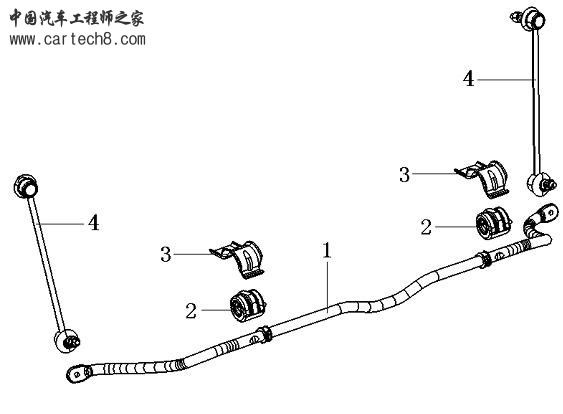 稳定杆.JPG