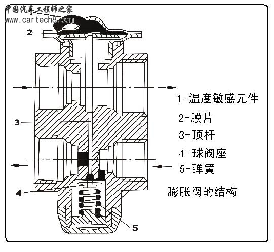 520空调3.JPG