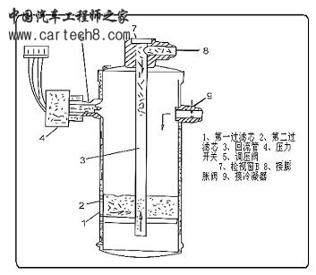 520空调4.JPG