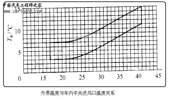 520空调6.JPG