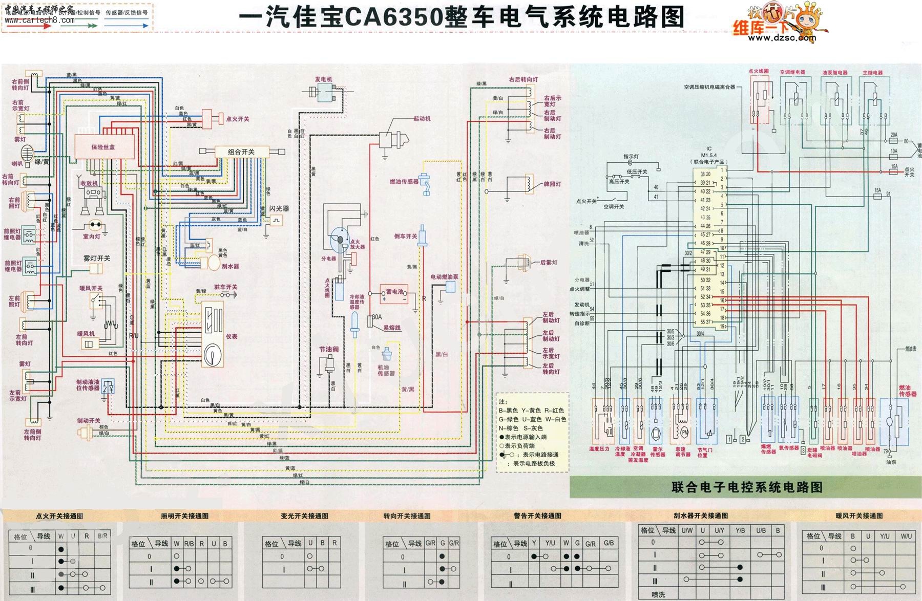 电路图