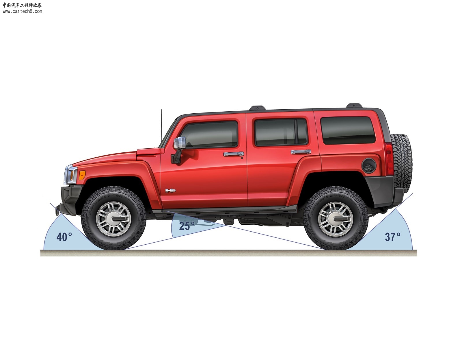 Hummer016.jpg