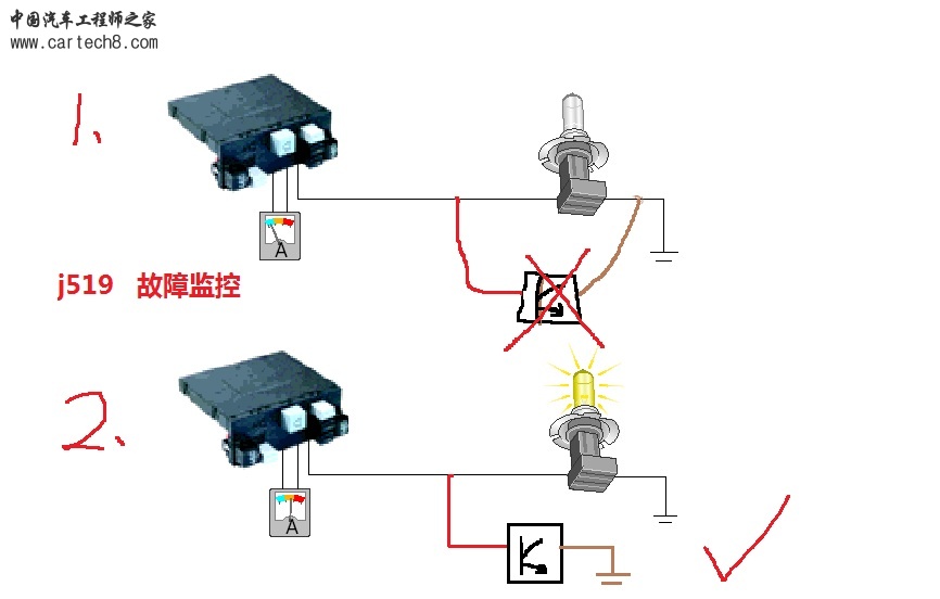 接线