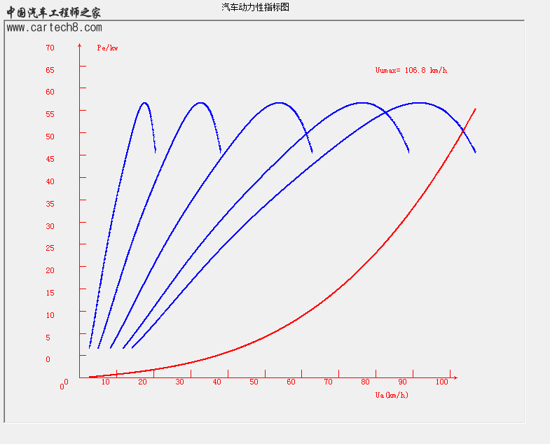 功率平衡图.png