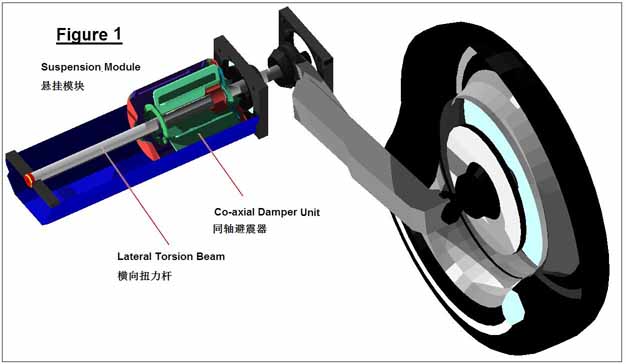 PC1-cn.jpg