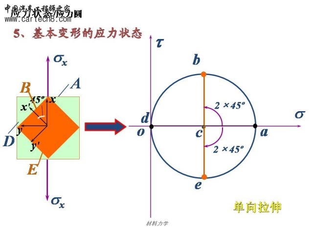 Slide35.JPG
