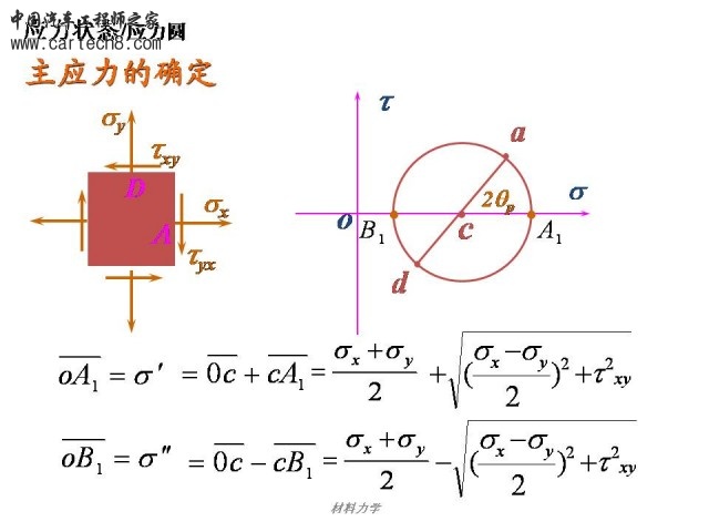 Slide43.JPG