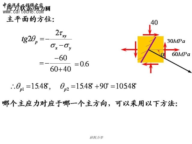 Slide53.JPG