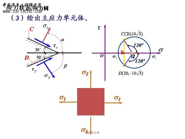 Slide57.JPG