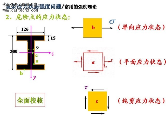 Slide34.JPG