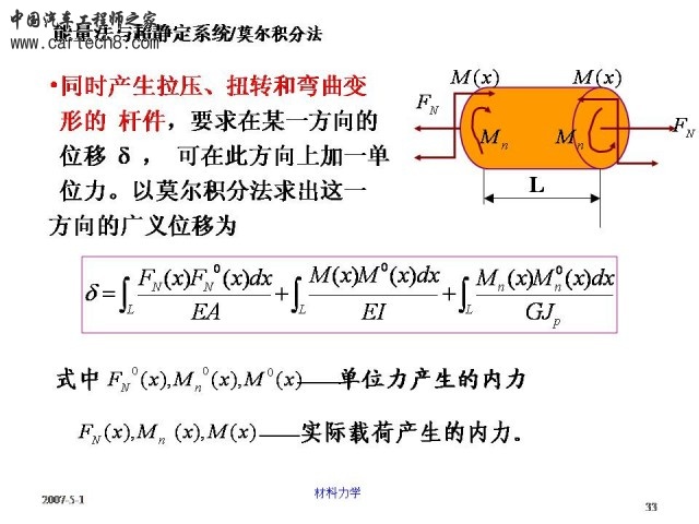 Slide33.JPG