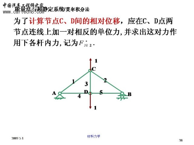 Slide38.JPG