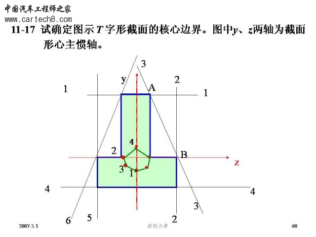 Slide60.JPG