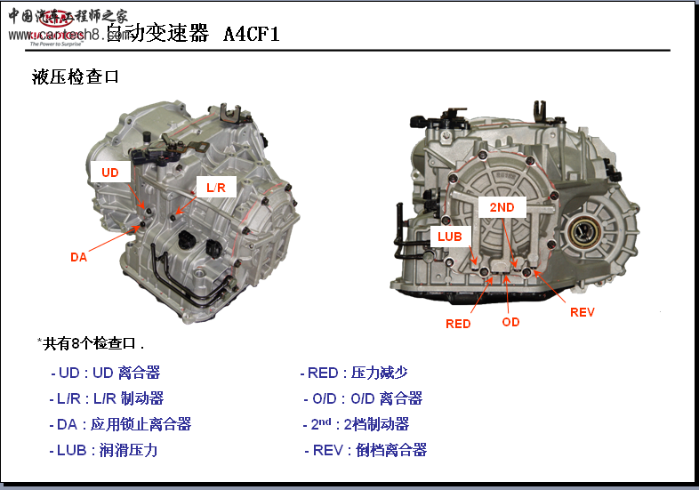 A4CF1油压测试孔.png