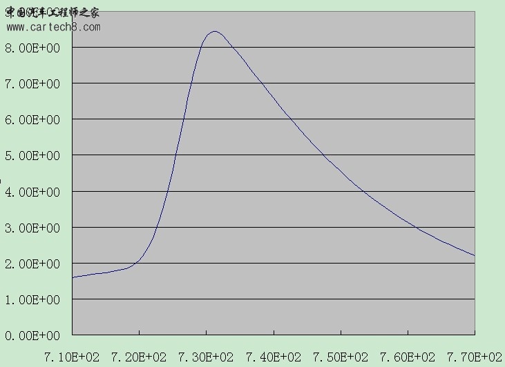 缸压.jpg