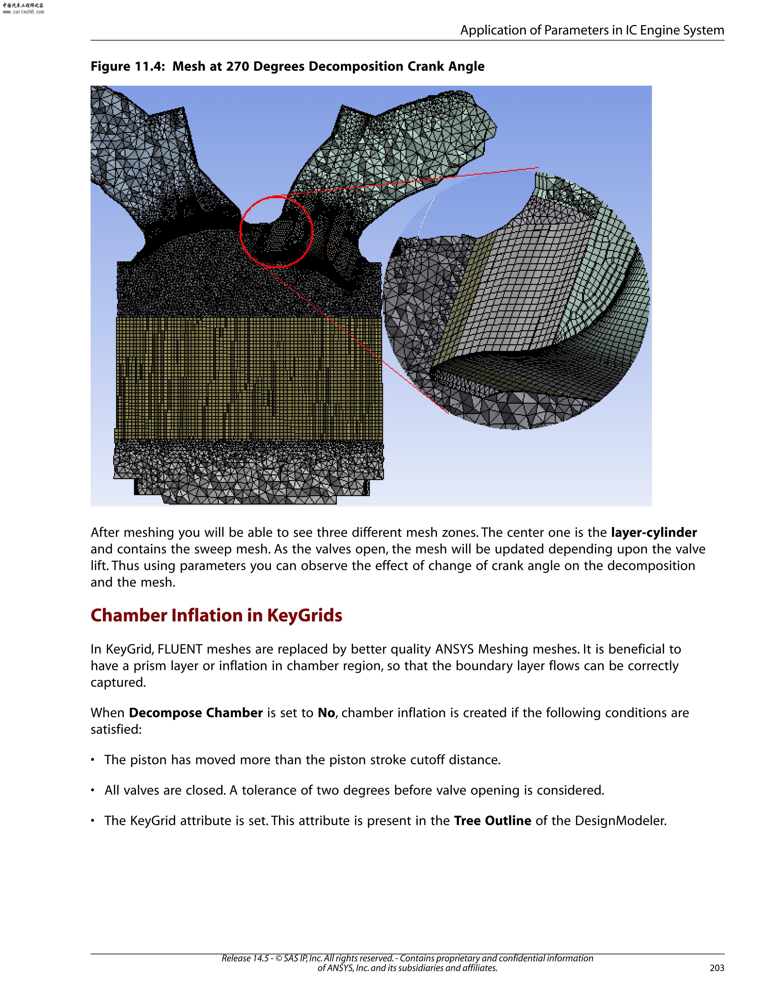 ANSYS Internal Combustion Engines in Wor - Release 14.5_01.jpg