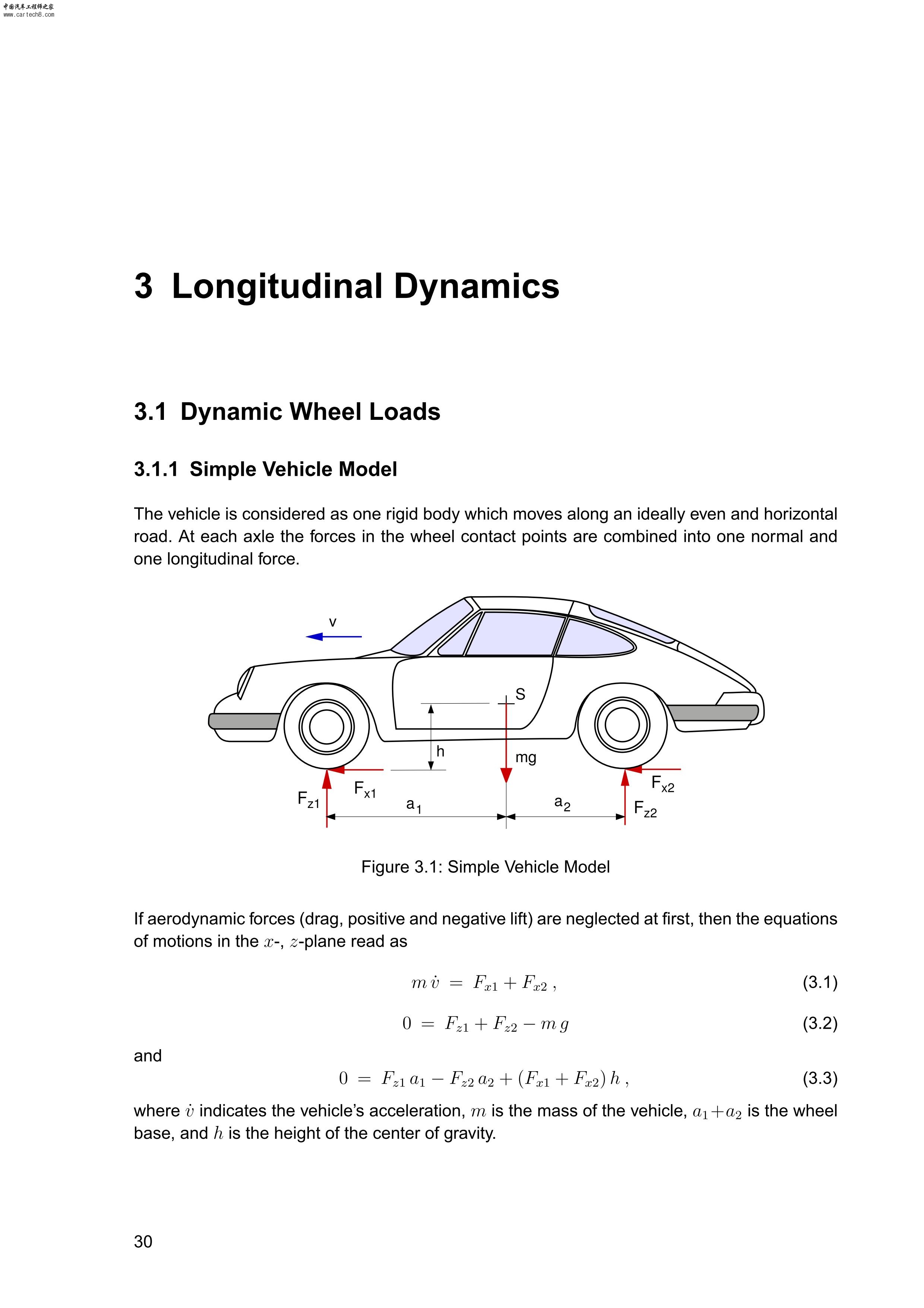 [Automotive]Rill.-.Vehicle.Dynamics.(2003)_02.jpg