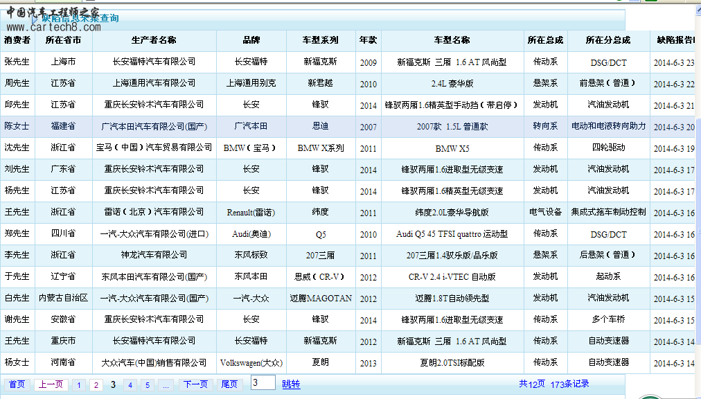 国家汽车缺陷采集