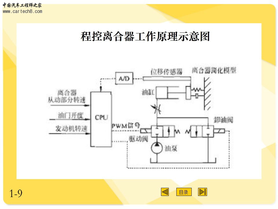 幻灯片9.JPG