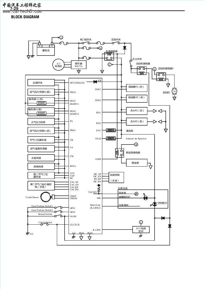 ktm-LC8_990CN&#x7ef4;&#x4fee;&#x624b;&#x518c;&#x7cbe;&#x7b80;14-00.j.jpg