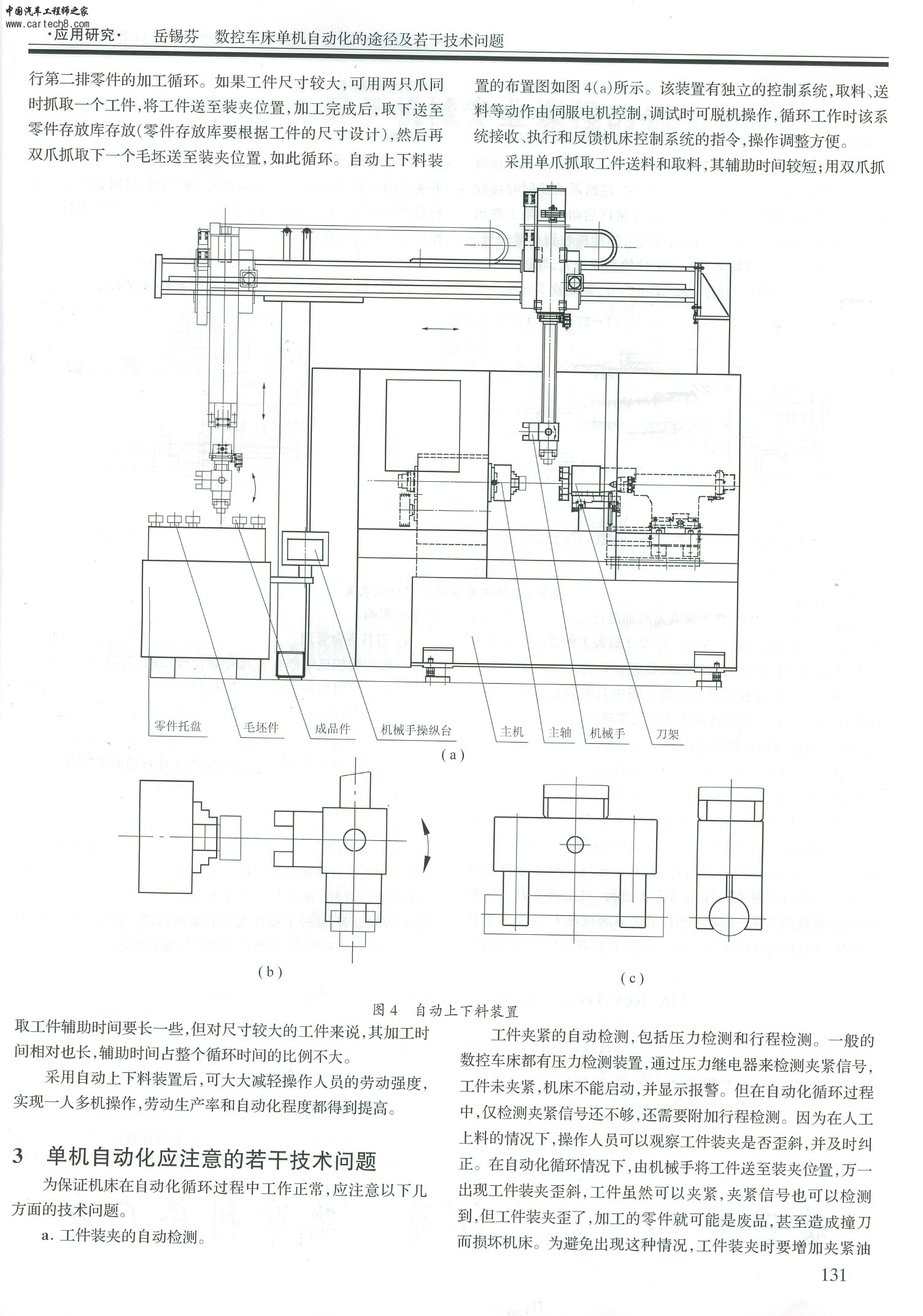 《数控车床单机自动化的途经及若干技术问题》岳锡芬 中国制造业信息化 2005 (3).JPG