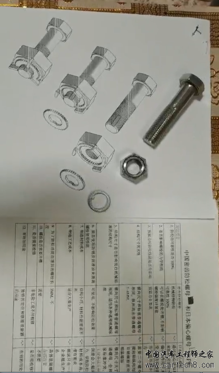 从图片上看齿环有点薄，呵呵其实物有4mm厚