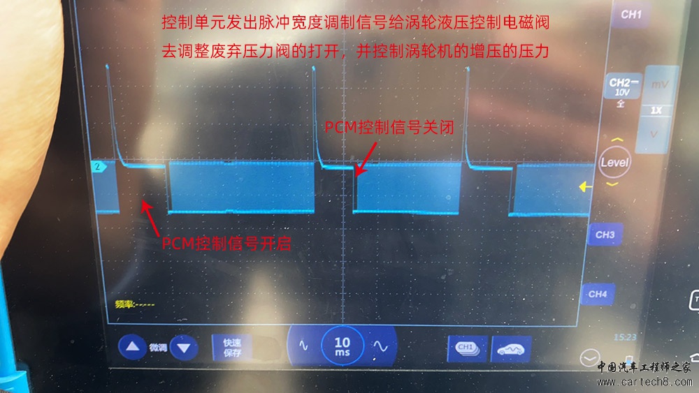 1示波器检测汽车涡轮增压电磁阀波形及分析.jpg