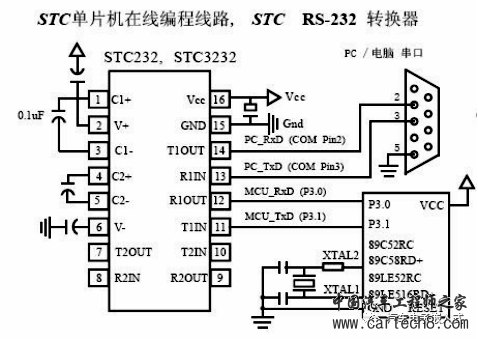 【连载-1】深入浅出话Bootloaderw5.jpg