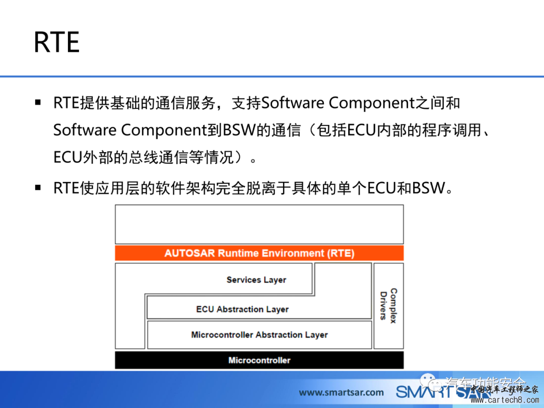 ECU软件的AUTOSAR分层架构w5.jpg