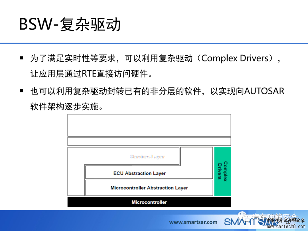 ECU软件的AUTOSAR分层架构w10.jpg