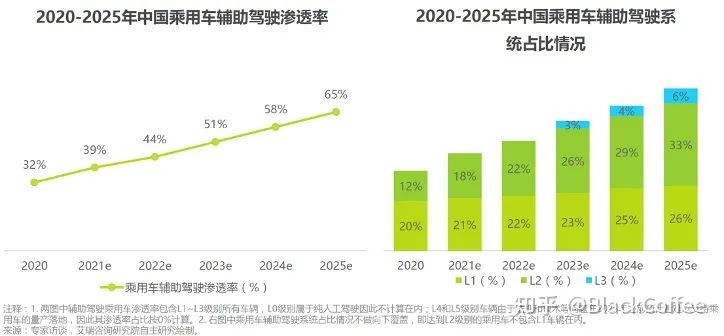 深度解读汽车域控制器w5.jpg