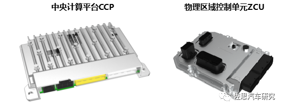 汽车网关研究：Zonal架构下的网关，集成化成为重要趋势w6.jpg