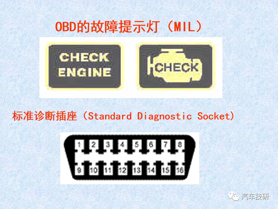 【技研】 车载诊断系统OBD简介w9.jpg