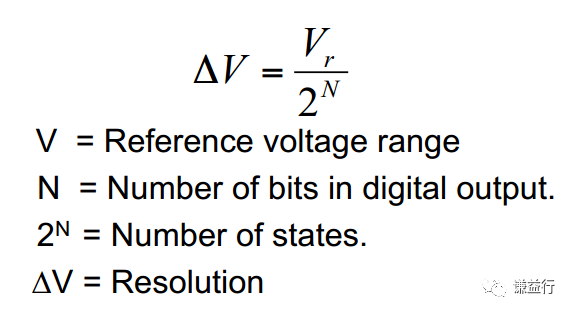 一篇易懂的模数转换器（ADC）学习笔记w6.jpg