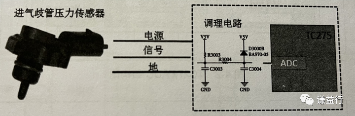 一篇易懂的模数转换器（ADC）学习笔记w2.jpg